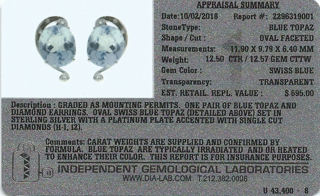 Lolo Co Designer Topaz Earrings Diamonds Platinum Plated