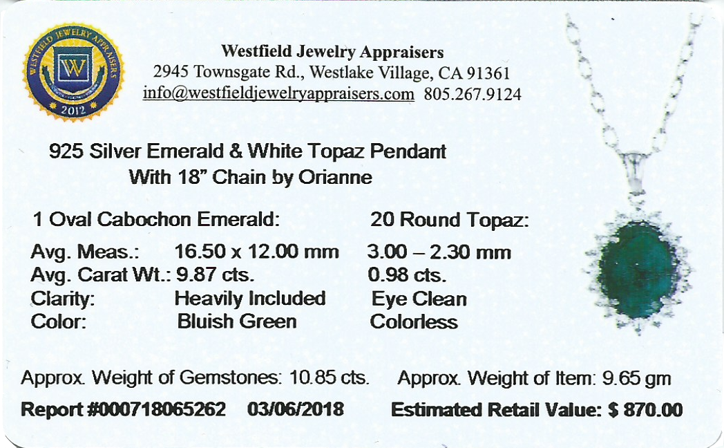 Emerald and 2025 topaz necklace