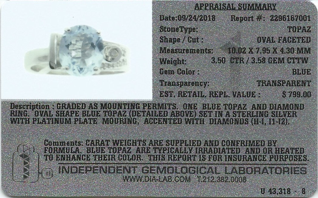 Daliglio 3.500 btw Blue Topaz Diamond Ring Sterling Silver 3.70 gm